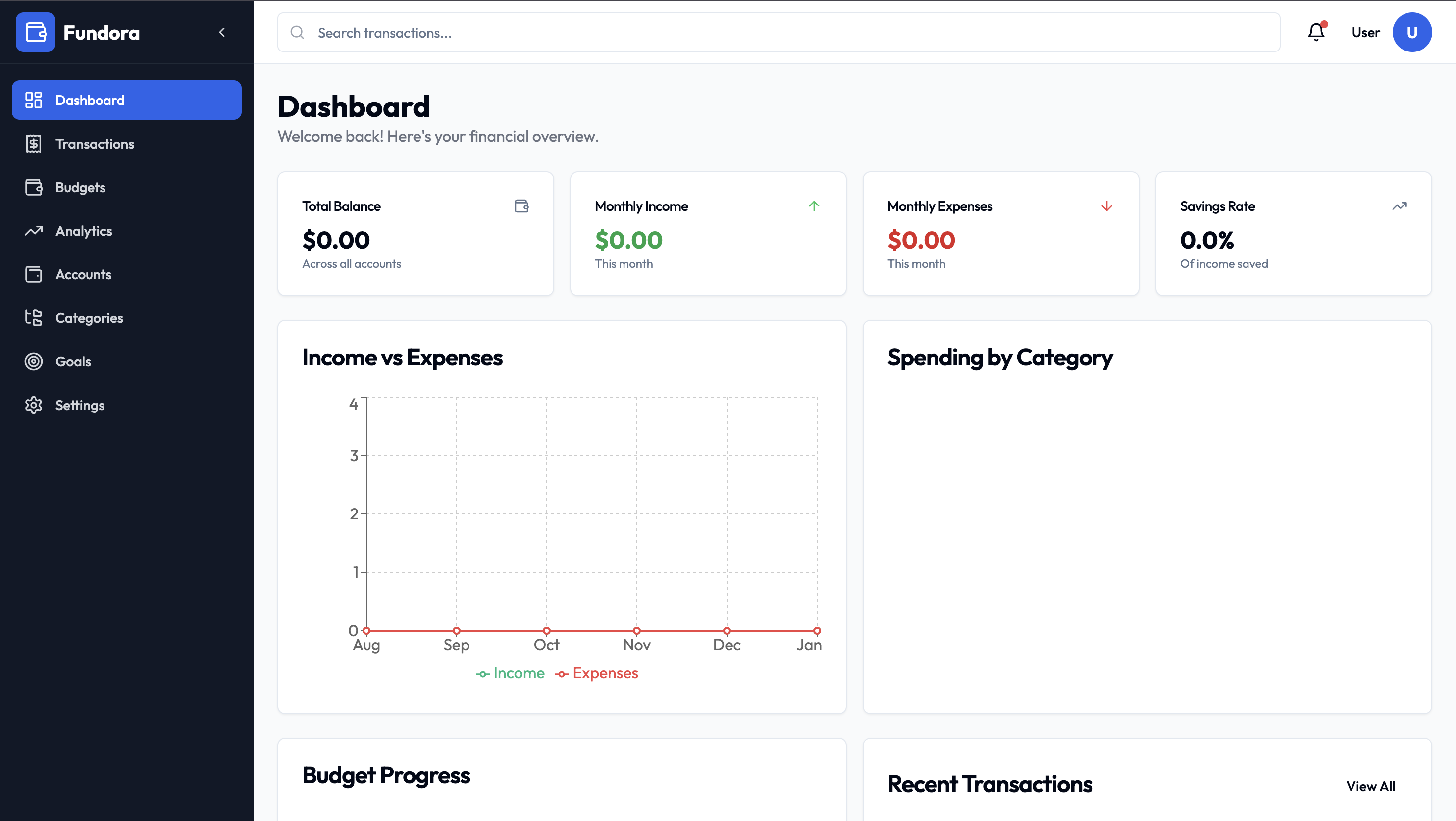 Fundora - Financial Management App